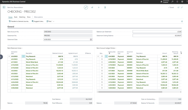 Business Central Accounting | Features & Benefits
